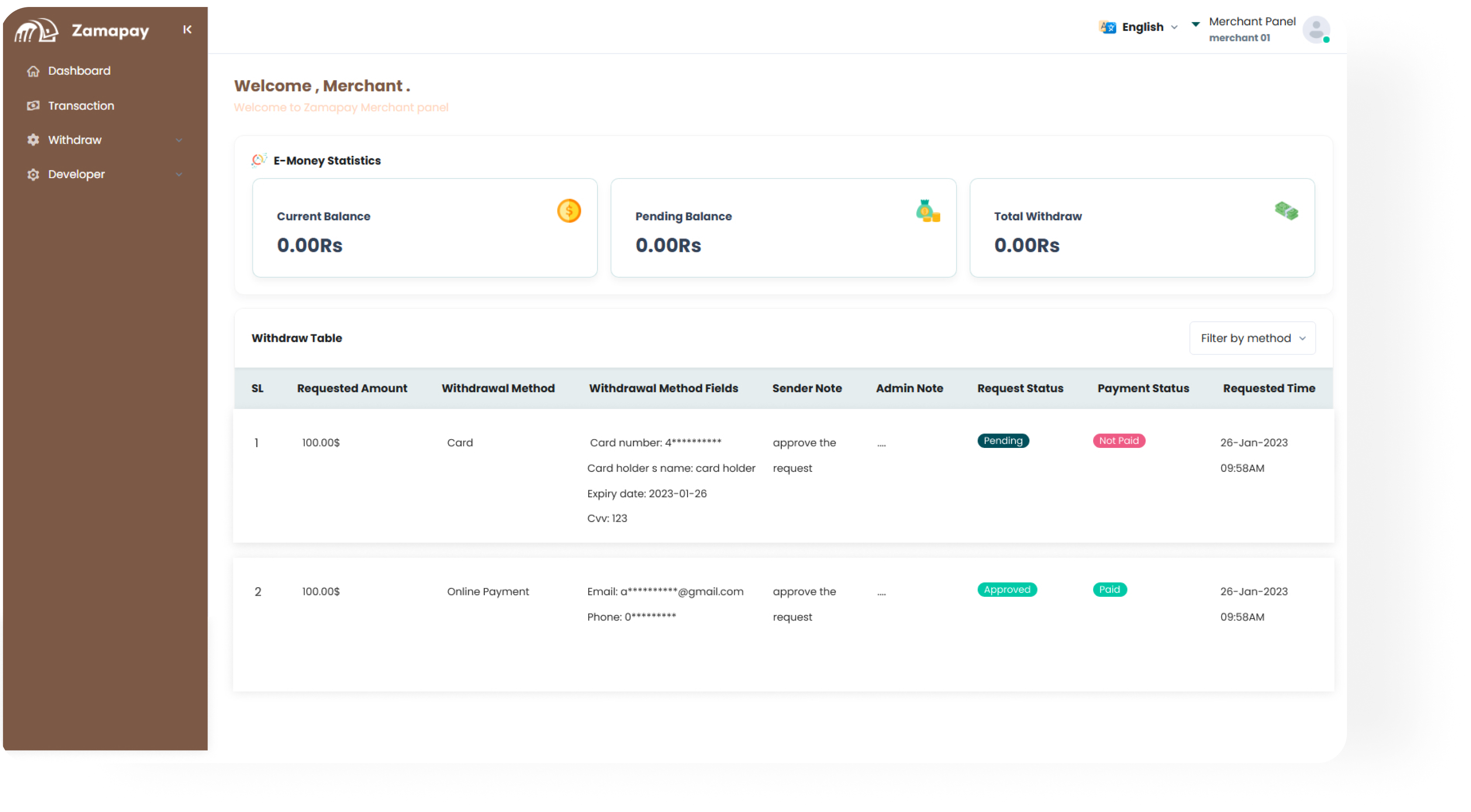 Dashboard overview with charts and graphs
